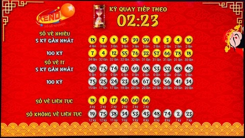 Khám Phá Thế Giới Bóng Đá Tại 33win9